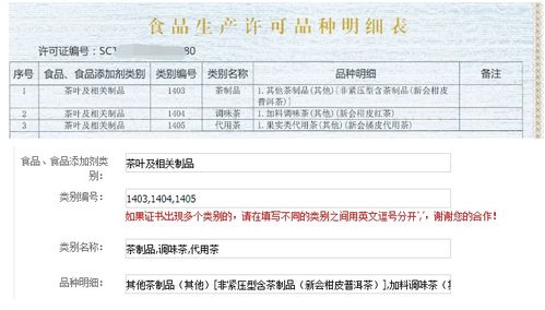 淘宝食品生产许可证编号与代办贷款申报手续填写指南