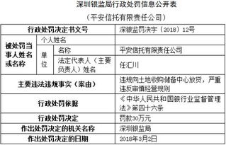 合规警钟 平安信托因违规放贷收30万罚单，代办贷款业务再敲警钟